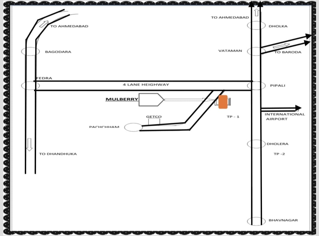 Location