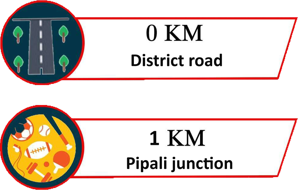 Location Advantage 2
