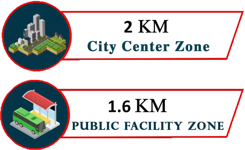 Location Advantage 3